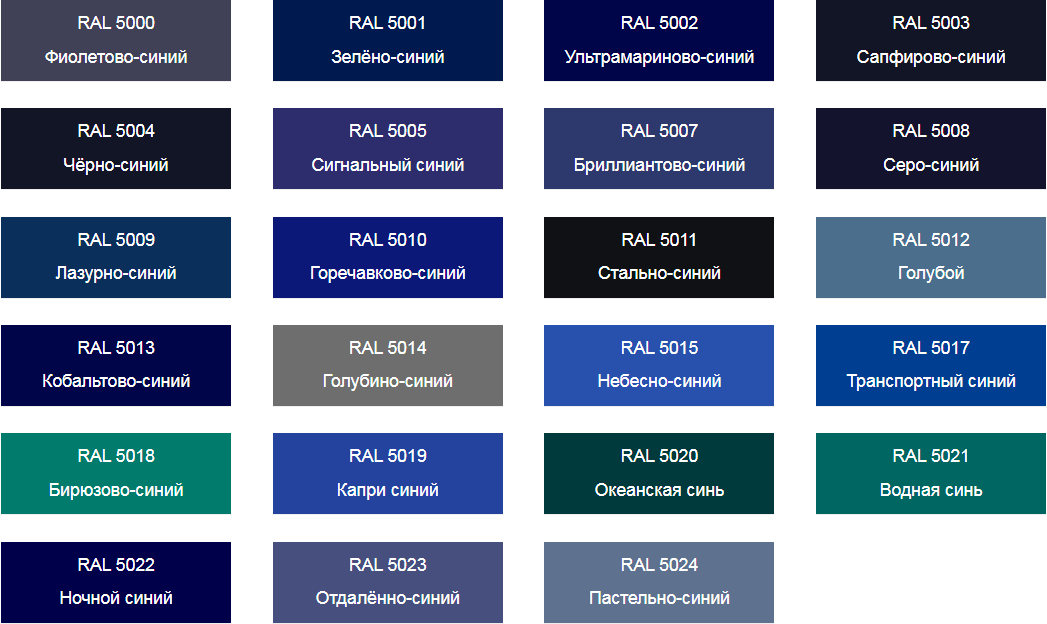 Синие оттенки палитры цветов RAL Classik: фиолетово-синий, зелено-синий, ультрамариново-синий, сапфирово-синий, черно-синий, сигнальный синий, бриллиантово-синий, серо-синий, лазурно-синий, горечавково-синий, стально-синий, голубой, кобальтово-синий, голубино-синий, небесно-синий, транспортный синий, бирюзово-синий, капри-синий, океанская синь, водная синь, ночной синий, отдаленно-синий, пастельно-синий
